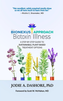 BioNexus Approach to Biotoxin Illness