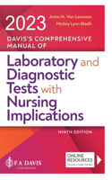 2023 Manual of Laboratory and Diagnostic Tests With Nursing Implications