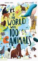 If the World Were 100 Animals