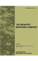 Infantry Weapons Company