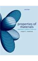 Properties Of Materials