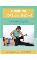 Stabilizing the Core and the SI Joint