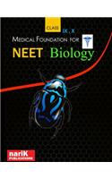 Medical foundation for NEET Biology - IX, X class