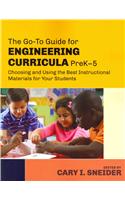 Go-To Guide for Engineering Curricula, PreK-5