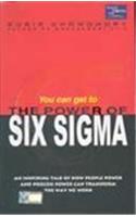 The Power Of Six Sigma