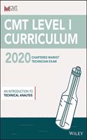 CMT Level I 2020