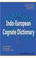 Indo-European Cognate Dictionary