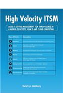 High Velocity ITSM