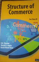 ISC Structure of Commerce I