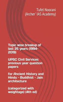 Topic wise breakup of last 25 years (1994-2019) UPSC Civil Services previous year question papers for Ancient History and Hindu - Buddhist - Jain architecture (categorized with weightage) (4th ed)