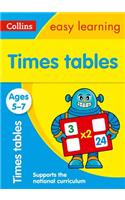Times Tables Ages 5-7