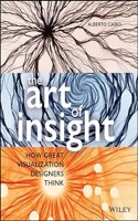 Art of Insight