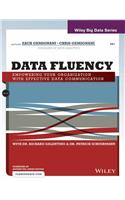 Data Fluency: Empowering Your Organization With Effective Data Communication