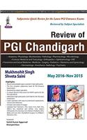 Review of PGI Chandigarh