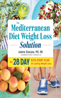 Mediterranean Diet Weight Loss Solution