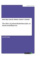 The effect of polymethylmethacrylate on dental modelling wax