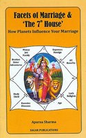 Facets Of Marriage & The 7Th House How Planets Influence Your Marriage