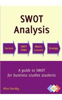 SWOT Analysis