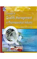 Concepts of Quality Management in Pharmaceutical Industry