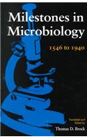 Milestones in Microbiology