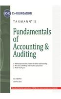 Fundamentals Of Accounting And Auditing