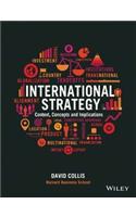 International Strategy: Context, Concepts And Implications