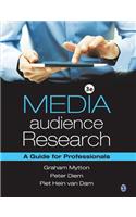 Media Audience Research