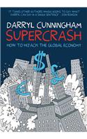 Supercrash