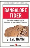 Bangalore Tiger