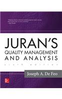 Juran's Quality Management and Analysis