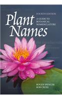 Plant Names