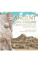 Ancient Civilizations - Mesopotamia, Egypt, and the Indus Valley Ancient History for Kids 4th Grade Children's Ancient History