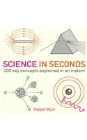 Science in Seconds