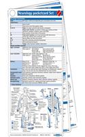 Neurology Pocketcard Set