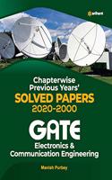 Electronics and Communication Engineering Solved Papers GATE 2021
