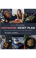 4-Phase Histamine Reset Plan