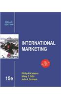 International Marketing