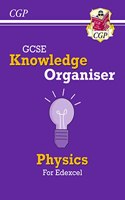 GCSE Physics Edexcel Knowledge Organiser