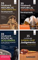 140 Landmark Historical & Political Developments for UPSC & State PSC Civil Services Prelim & Main Exams