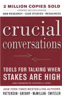 Crucial Conversations: Tools for Talking When Stakes Are High