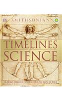 Timelines of Science