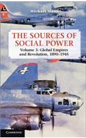 Sources of Social Power