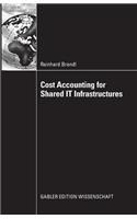 Cost Accounting for Shared It Infrastructures