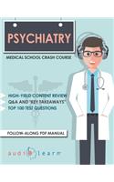 Psychiatry - Medical School Crash Course