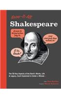 Know It All Shakespeare