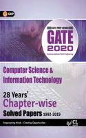 Gate 2020