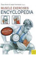 Muscle Exercises Encyclopedia