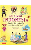 All about Indonesia