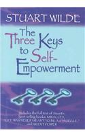 The Three Keys to Self-empowerment