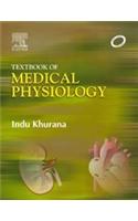 Textbook Of Medical Physiology